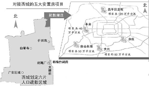 ���������������˿��������2012���� �¹滮��������